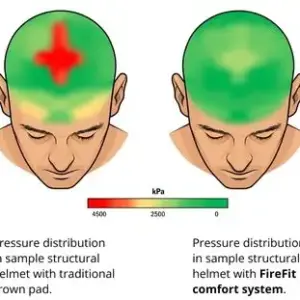 FireFit - Image 4