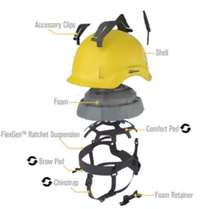 Cen10™ Safety Helmet - Image 8