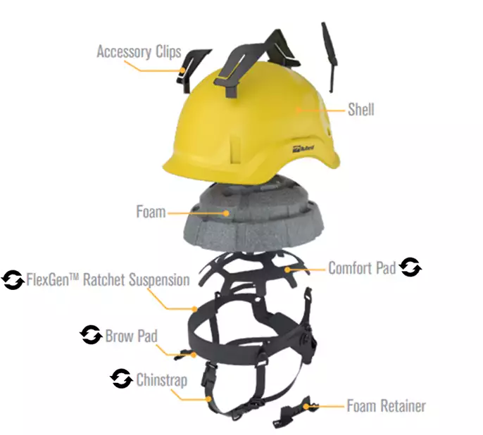 Cen10™ Safety Helmet - Image 8