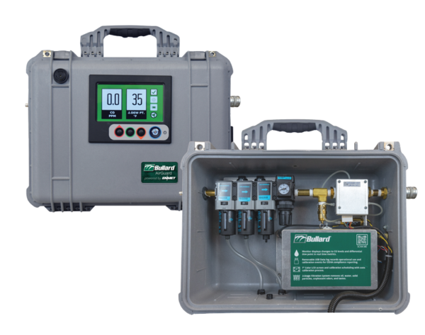 AirGuard Gas & Environmental Monitor