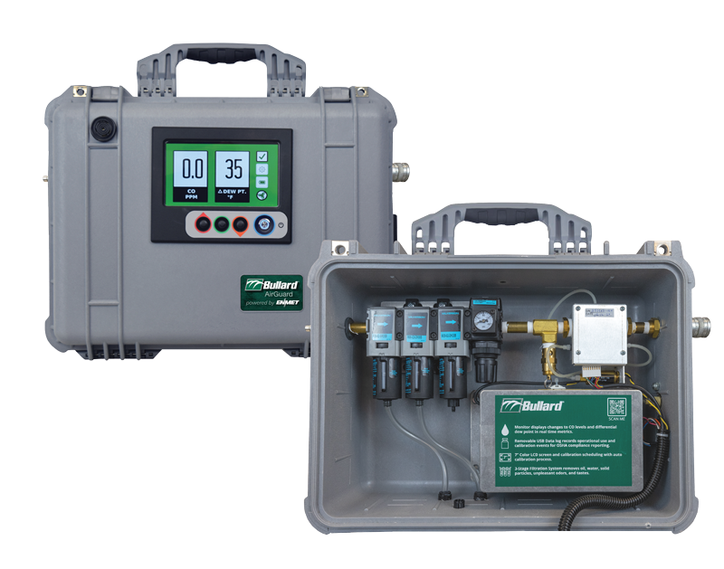 AirGuard Gas & Environmental Monitor - Image 1